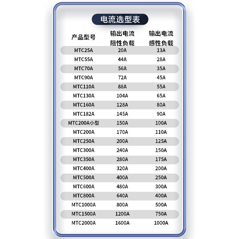 速发上海上整MTC MTX调压双向可控硅模块大功率24V110A160A晶闸管