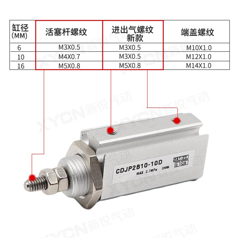 优型针型气缸CDJPB15-5/10/15/20/25D微型CDJP2B16/CDJPD15/CJPT