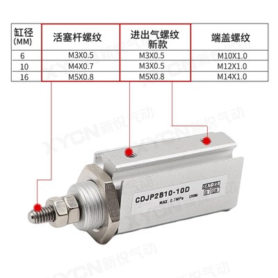 优型针型气缸CDJPB15-5/10/15/20/25D微型CDJP2B16/CDJPD15/CJPT