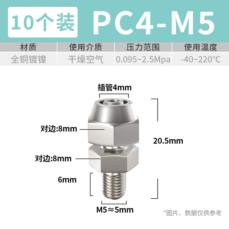 快拧接头PC气动快速气管螺纹直通6/10/12/8-1/2/3/4分6分高压全铜