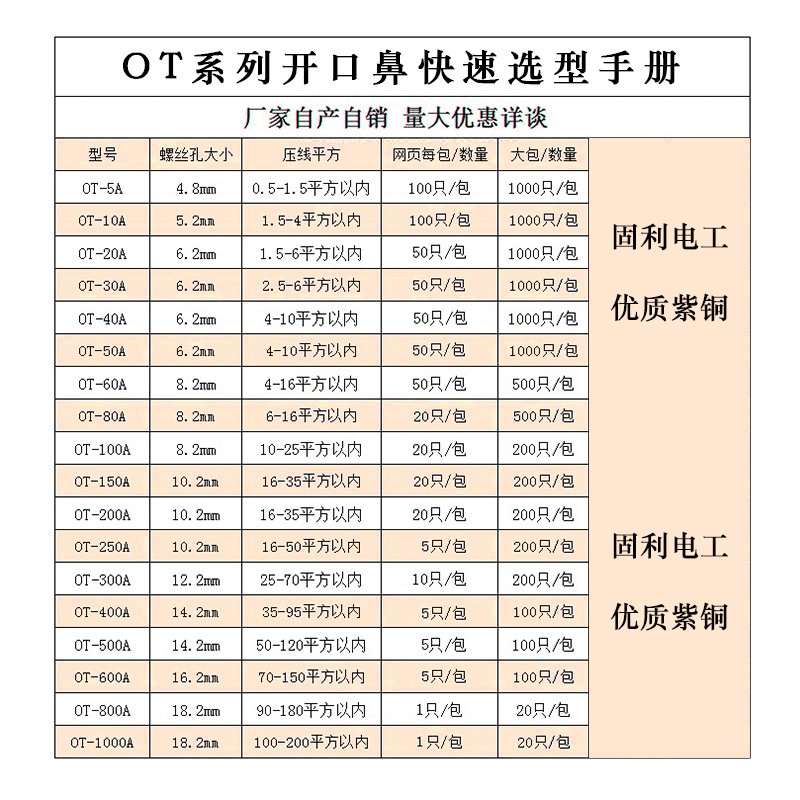 国标A级铜鼻子OT-100a开口鼻加厚紫铜线耳压线扣接线端子纯铜接头