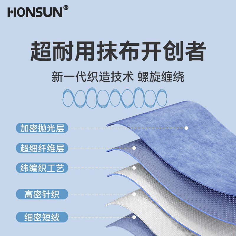 保洁专用毛巾抹布吸水加厚细x纤维洗碗布不易掉毛家政家务清洁擦