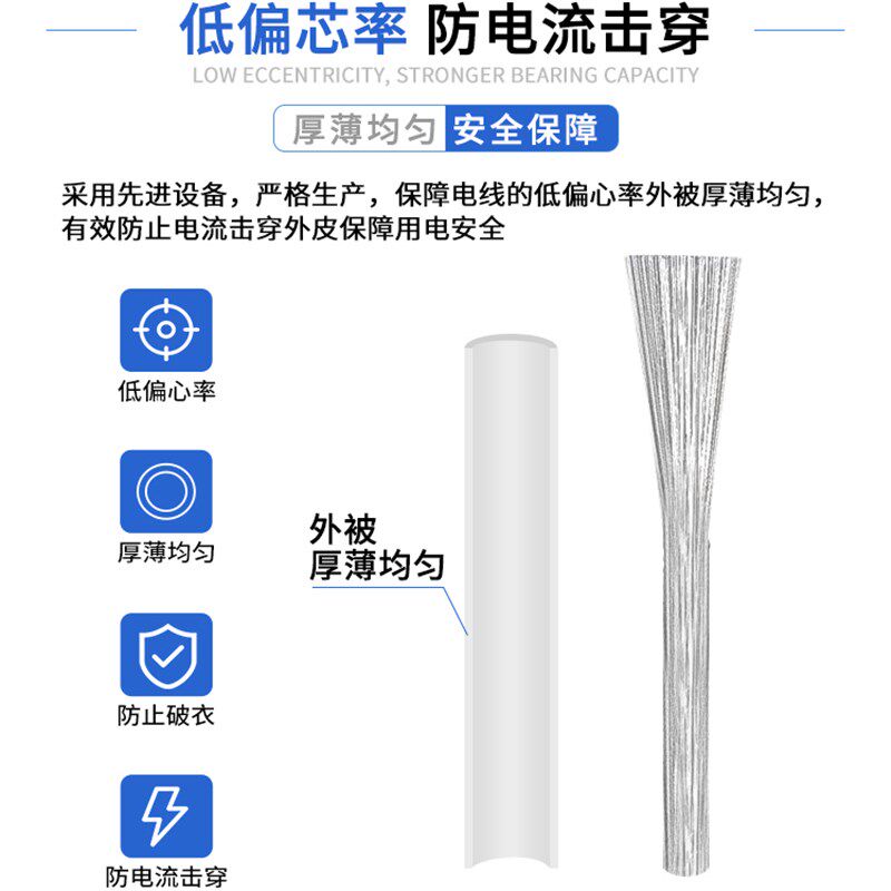国标透明平行纯铜2芯0.5-2.5平方霓虹灯连接线lSed广告灯箱电源线