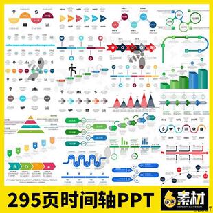 ppt时间轴企业发展大事记公司历程图表数据统计阶梯时间线PPT模板