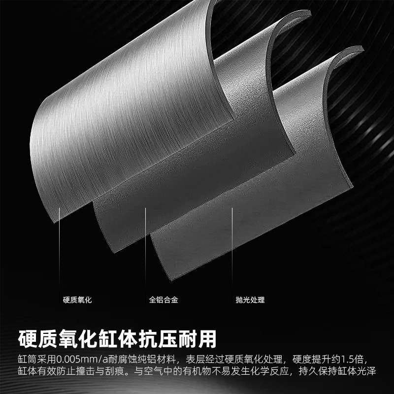 CY1S无杆气缸CDY1S气动滑台RMT6/10/15/20/25/32/40-100/200/300