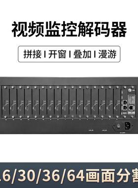 h.265影片?控解?器16/30/36?面分割兼容海康高清网路解?矩?