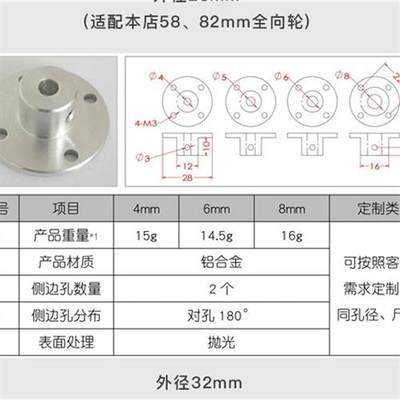 铝合金法兰联轴器 法兰盘全向轮麦克纳姆轮导向 法兰连接轴支座~