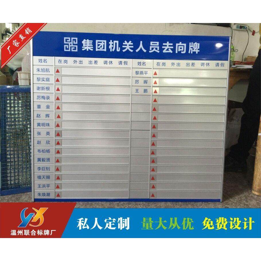 楼层索引牌可更换医院烤漆 人员去向牌定制 指引牌标牌楼层指示牌