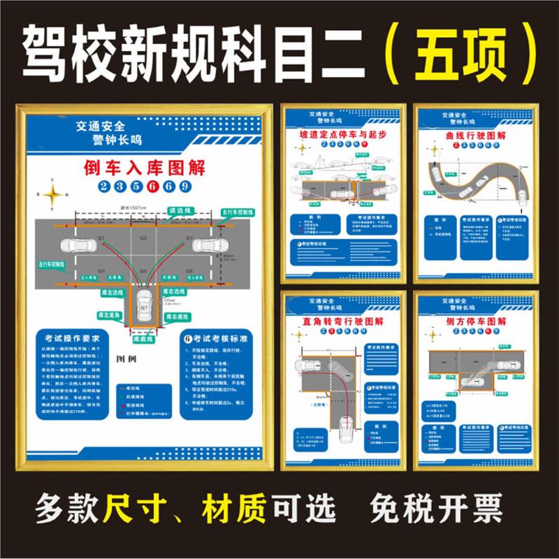 新版驾校新规科目二训练图解场地驾驶技能标准海报宣传展板标志牌