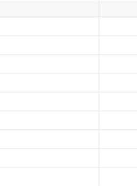 原装美台贴片三极管 FMMT489TA SOT-23 丝印489 NPN 30V 1A 500mW