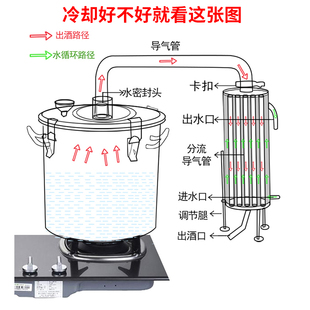 小型酿酒设d备家用酿酒机白酒蒸酒器酿酒设备纯露机做酒设备商用