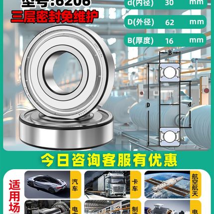 进口轴承大全6207轴承6208高速6209滚珠6210深沟球6211/6212ZZ/RS