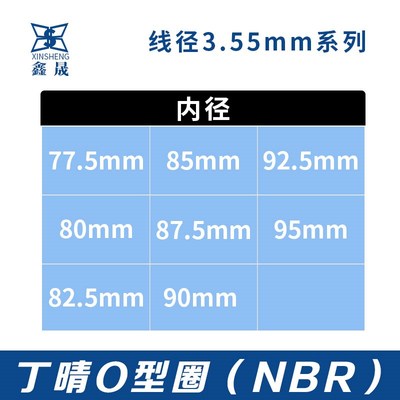 丁晴胶O型密封圈o内径77.5/80/82.5/85/87.5/90/92.5/95*3.55线径