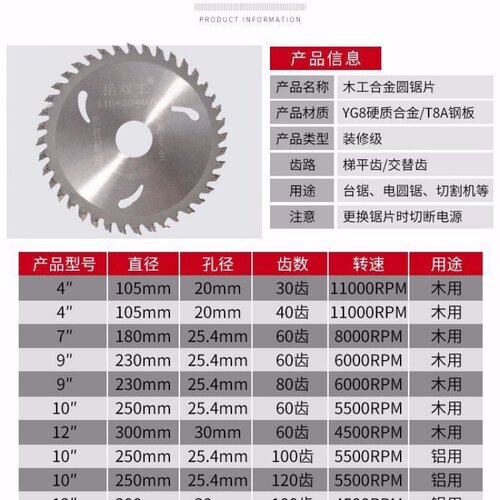 扛钉装修级4 7 8 9 10寸木工锯片硬质合金锯片台锯片角磨机切割片