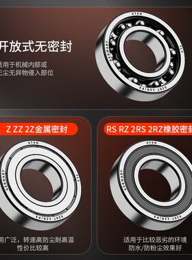 进口轴承大全6060轴承6064高速6068滚珠6072深沟球6076/6080/M/C3