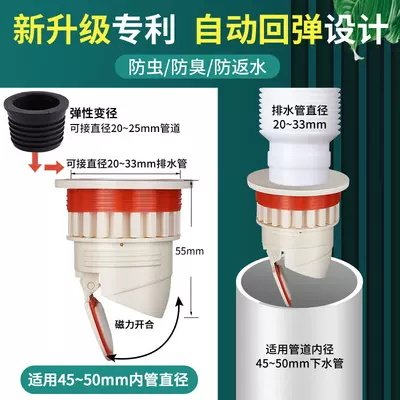 下水道防反水止逆阀厨房洗衣机管地漏止回单向卫生间排水防臭