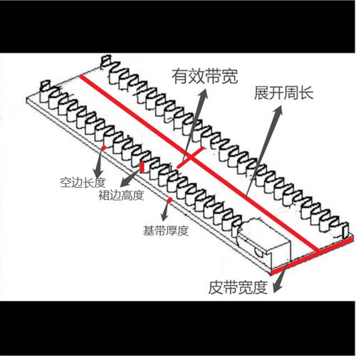 裙边挡板爬坡输送带大倾角提升耐磨皮带环形耐高温橡胶尼龙传送带