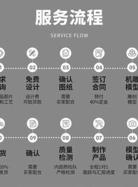 现货雕塑打印雕塑设计制作大H尺寸高度打印模型制作