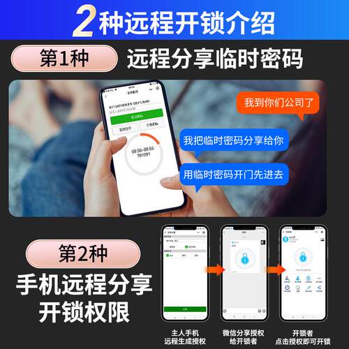 办公室玻璃门密码锁免开孔店铺双门电子智能门锁无框单门指纹锁