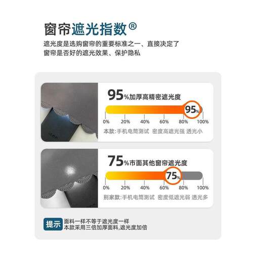 魔术贴全遮光窗帘布卧室遮阳布免打孔安装短门帘简易自黏贴纸出租