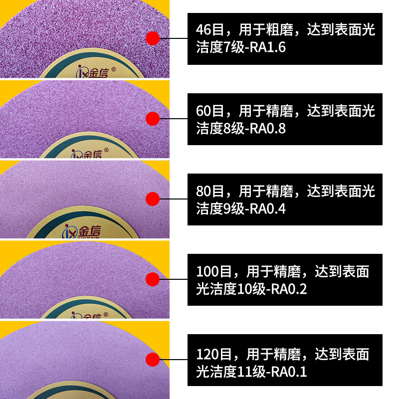 金信红色小磨床砂轮片205/180*12.7*31.75热处理钢件淬火研磨模具