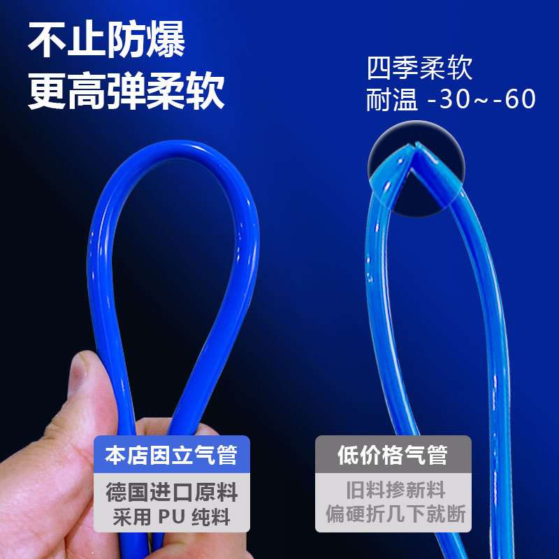 pu气管8mm透明空压机软管4*2.5/6*4/8*5/12*8mm气泵防爆气动软管