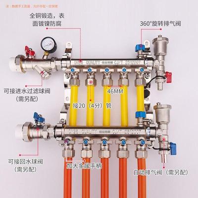 地热管六路五路一体全铜八路家用全套加厚地暖分水器七路家装四路
