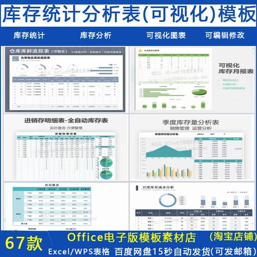 库存分析图表 EXCEL表格仓库盘点进销存统计日周月季年度分析报表