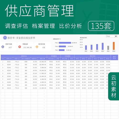 供应商管理系统Excel表格供货商评估调查信息档案分析台账比价表