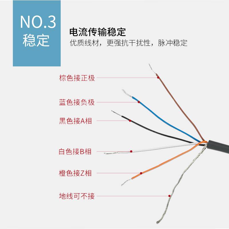 极速内密控编码器OSS-2lHC/2C/2/2MHC/2M/2H/C/1HCP-01-02-03-04-