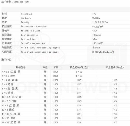 新品PU气管 空压机软管 风管PU4*2.5/6*4/10*6.5/12*W8/16 足米