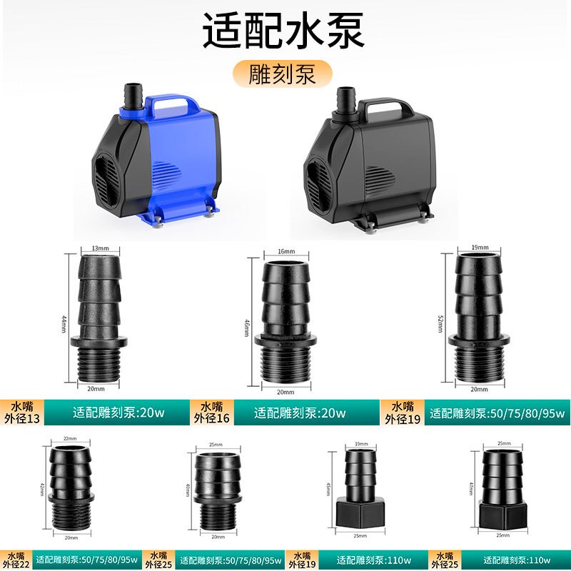 速发潜水泵活接头水嘴塑料出水口雕刻机底吸泵外丝1变径