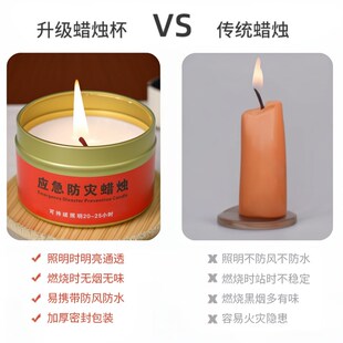 速發(fā)應(yīng)急防災(zāi)有備無患鐵盒戶外防火裝 備用品家用停電照明燈物資