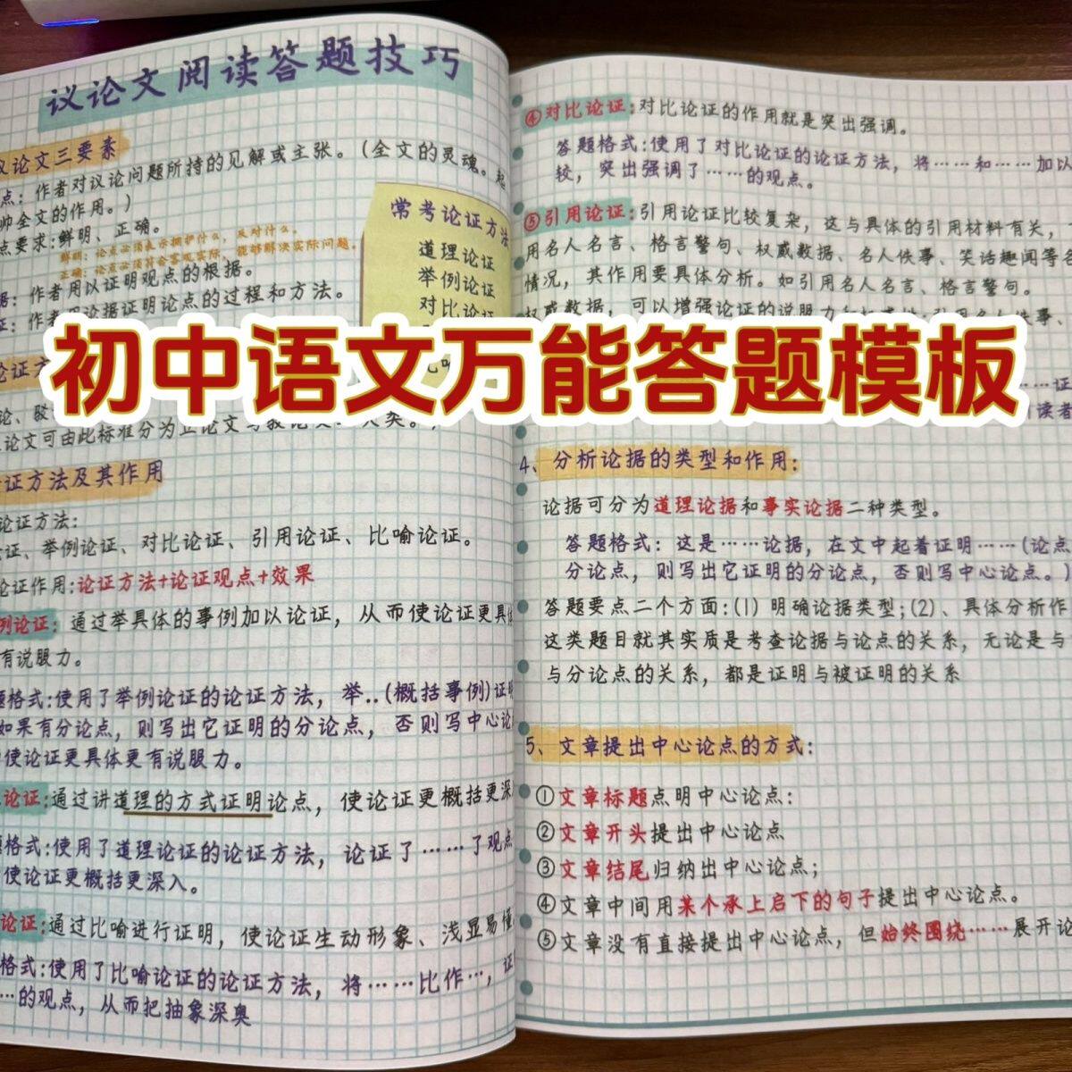 初中语文阅读理解答题模板万能公式中考说明文议论文诗歌提分秘笈