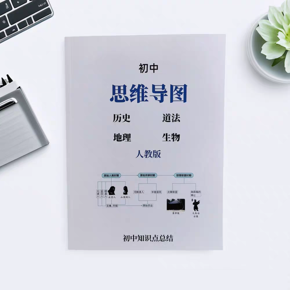初中历史/地理/生物/道法小四门思维导图 历史时间轴知识点总结