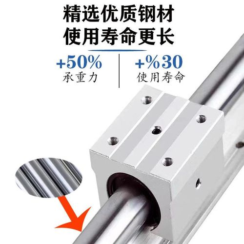 sbr直线导轨精密木工推台滑台锯台圆柱光轴滑轨滑块轨道套装