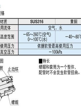 米思米同款MCLPTK4 MCLPTK8 MCLPTK6 MCTPTY12 MCTPT4MCLPTW接头
