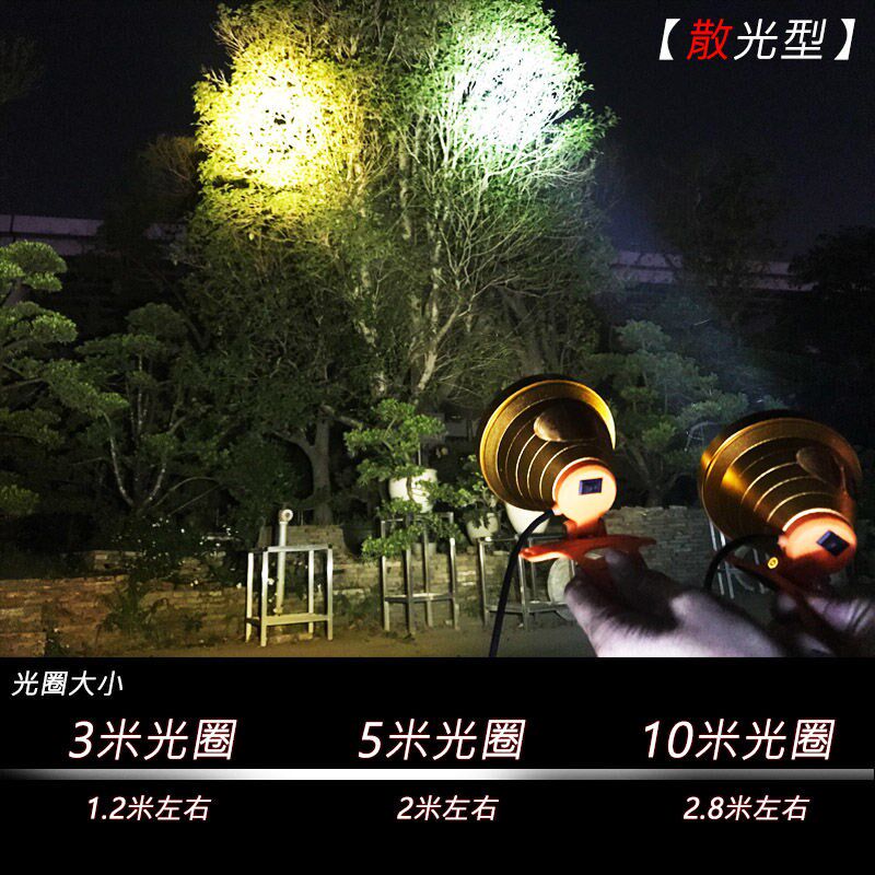 速发12v头灯强光聚光远射散光大光斑4钓V8.夜灯黄光外接夹电瓶矿