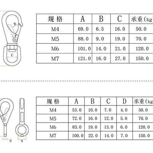 极速30旋转弹簧扣扣登山扣钥匙扣环万向M44配R件狗炼不锈钢接口定