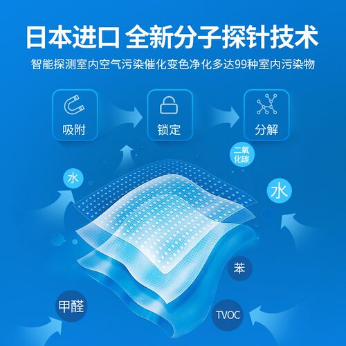 极速INO除甲醛新房家用装修甲醛清除剂全屋空气净S化强效母婴急住