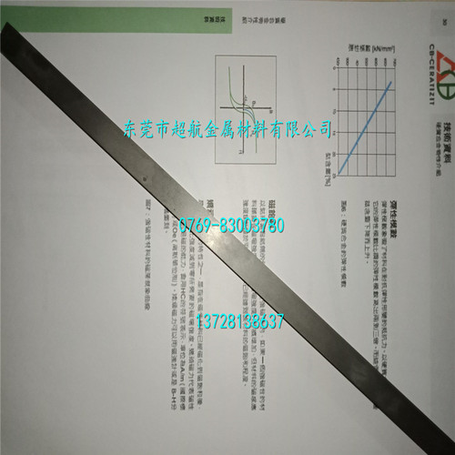 新品春保钨钢板KG5KG6KG7钨钢长条 春保VA80钨W钢管钨钢圆棒
