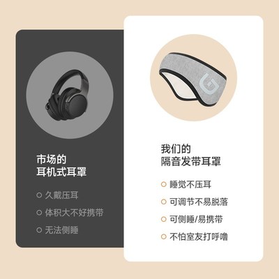 极速隔音耳罩睡觉睡眠挡耳防噪音眼罩一体遮Q光防室友打呼噜神器