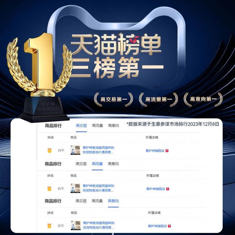 极速鱼油猫用猫咪狗狗宠物鱼油片通用营养膏美发护肤防.掉毛专用,宠物/宠物食品及用品,猫卵磷脂/鱼油/海藻粉,淘宝优惠券,粉丝福利购,淘宝优惠卷