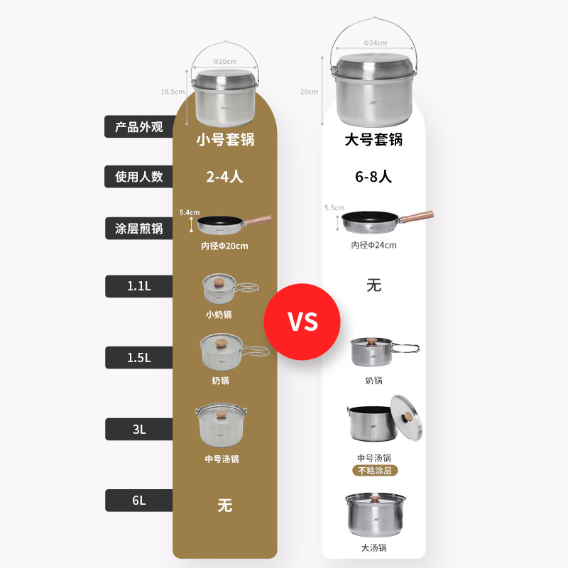 新品AT户外锅具便携套锅露营多人炊F具不锈钢锅野营野炊煮锅可一图片