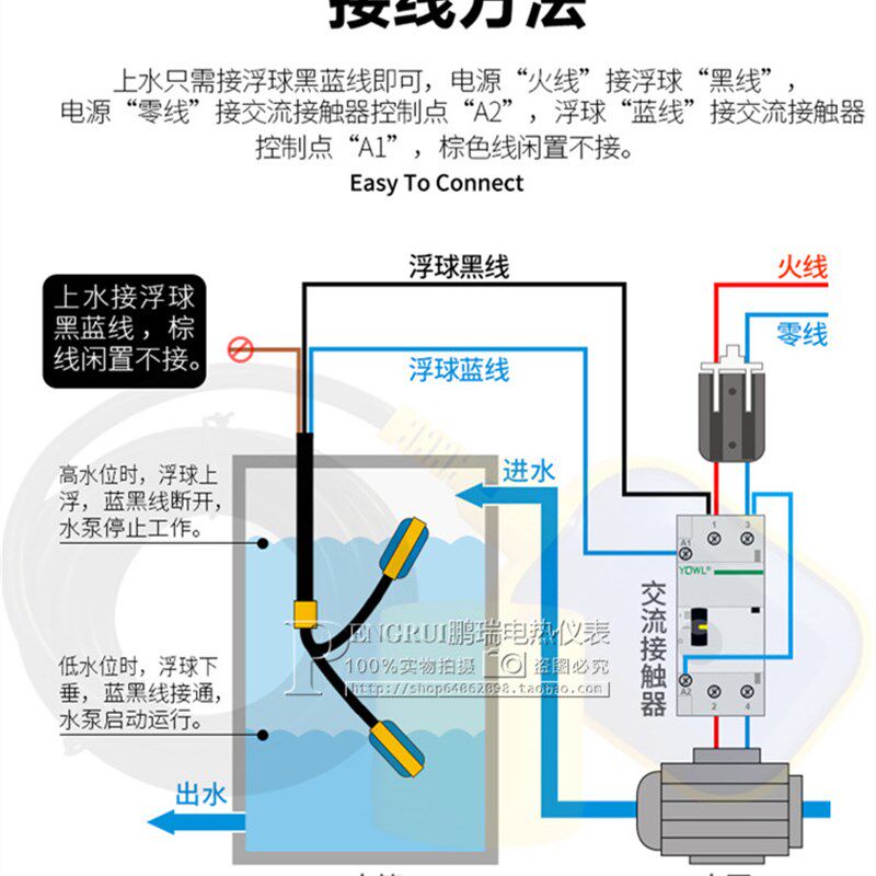 热销电缆浮球开关水位控制器水塔水箱液位计塑料自动控Y制浮子上