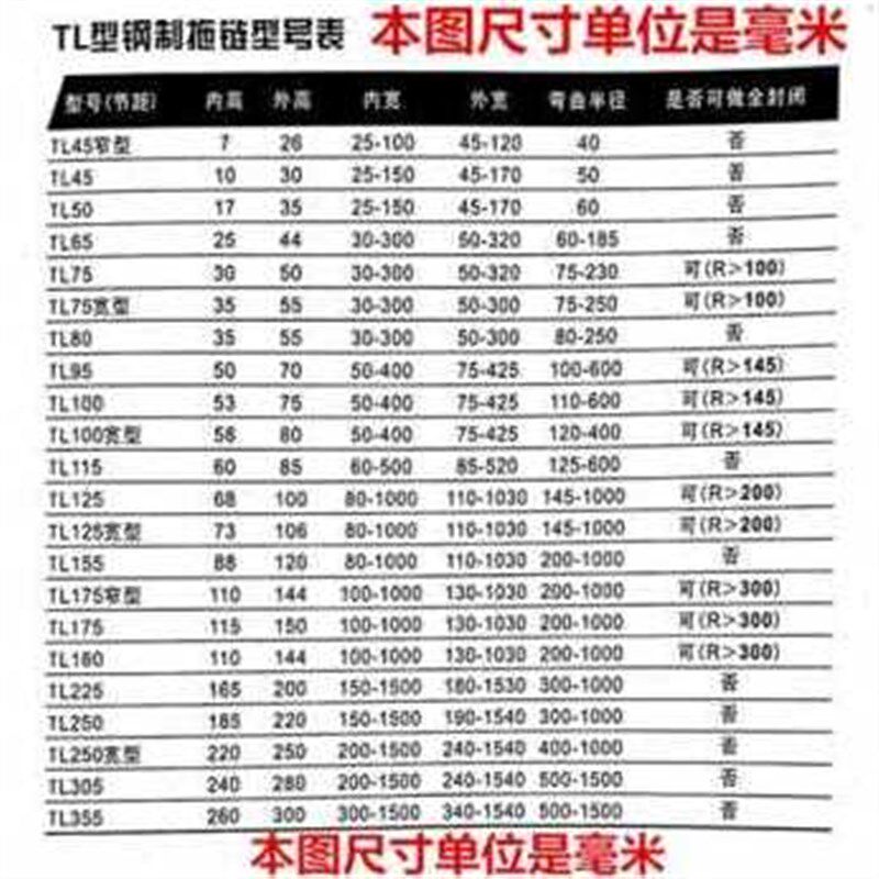 热销速发厂d促爆坦向式工金属V槽克钢制桥程导机牀槽不锈钢钢铝拖