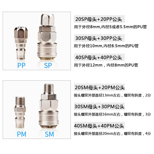 热销SP母头C式自锁快速接头z空压机吹尘枪气管快接风炮汽保配件大