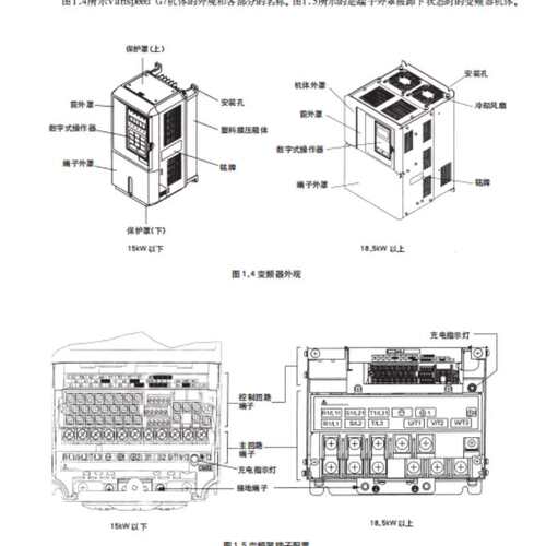 议价变频器CIMR-G7U4018 CIMR-G7U4022 CIMR-G7U4030包邮