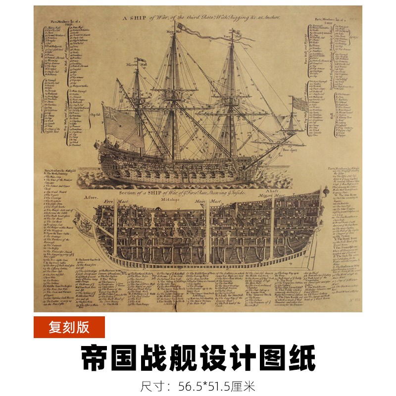 速发复刻版【国纸舰设计图装】复古怀旧战纸饰画文艺墙贴海报