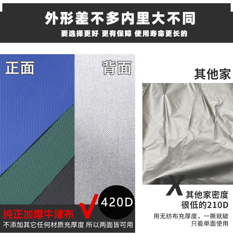 速发遮光布防尘单面银实验室厂房全遮光暗室挡光布遮布户外家具防